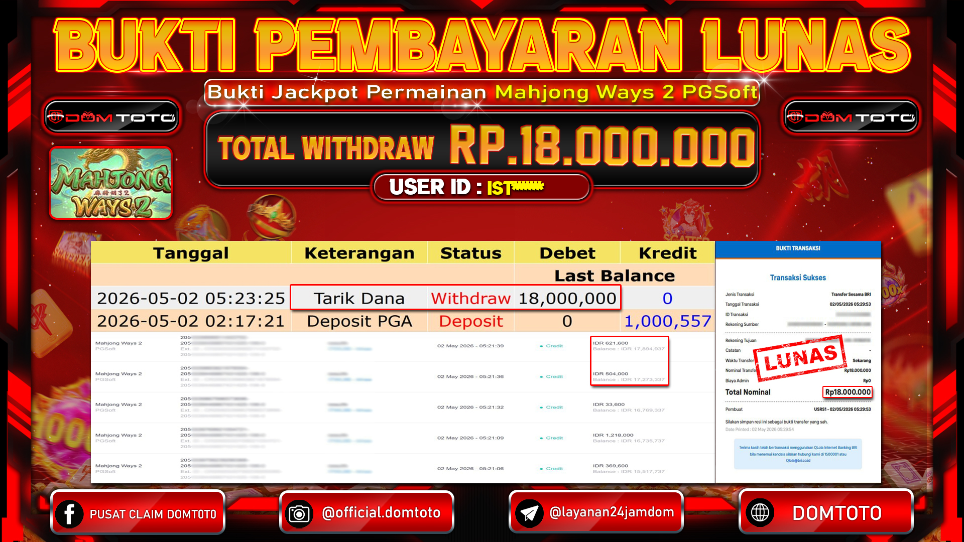 JACKPOT SLOT Mahjong Ways 2 PGSoft 02 MAY 2026
